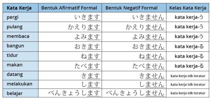 tampan dalam bahasa jepang