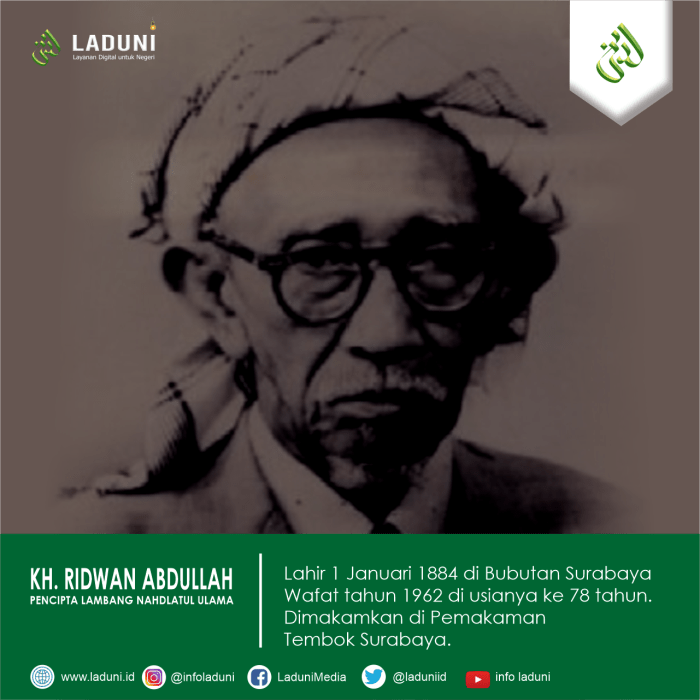 biografi kh ridwan abdullah