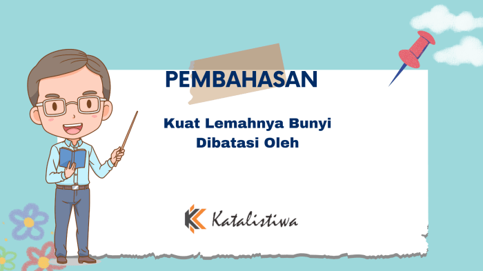 kuat lemahnya bunyi dibatasi oleh terbaru