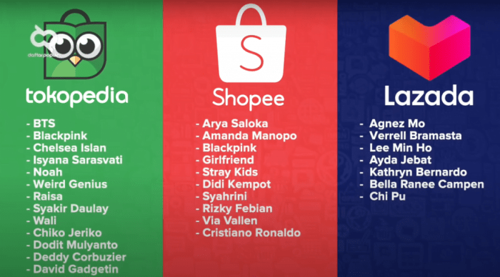 perbedaan shopee dan lazada terbaru