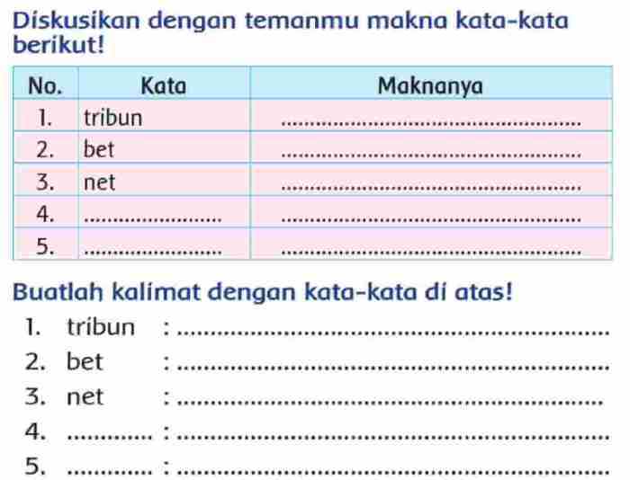 buatlah kalimat dengan kata lingkungan terbaru