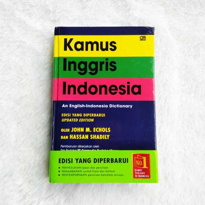 kamus bahasa krama indramayu