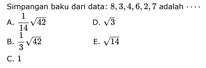 Simpangan baku dari data 6 7 4 5 3 adalah