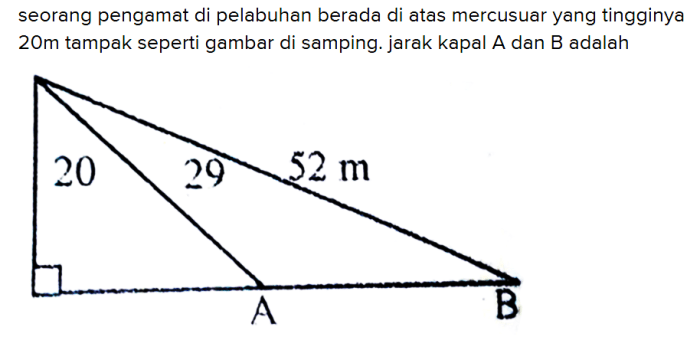 Seorang pengamat berada di atas mercusuar