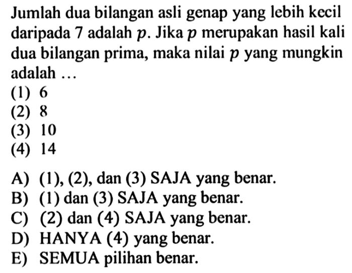 Bilangan konversi cepat tabel