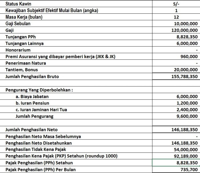 cara menghitung pajak tidak langsung