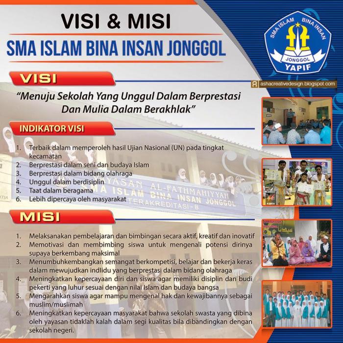 kumpulan contoh visi misi sekolah smp terbaru