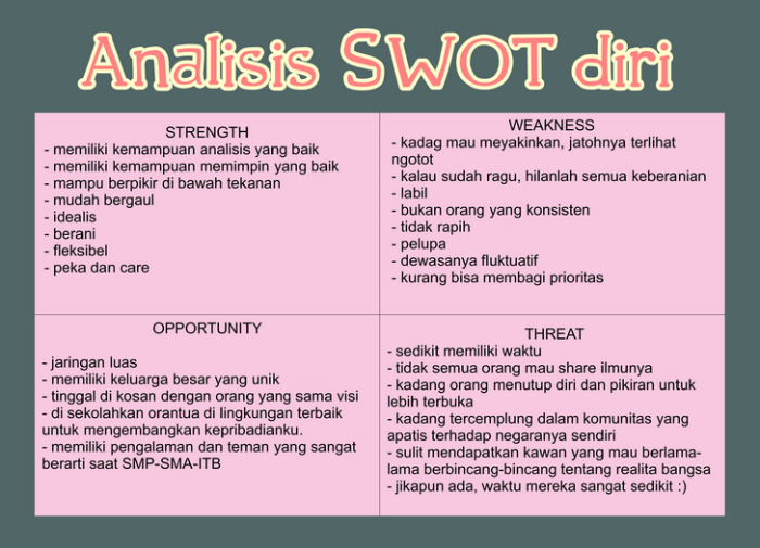 swot analisis diri perusahaan makanan produk kelebihan kekurangan membuat pribadi suatu dalam makalah organisasi adalah sijai usaha zahir strategi bisnis