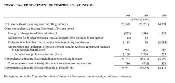 i can do this complete these statements terbaru