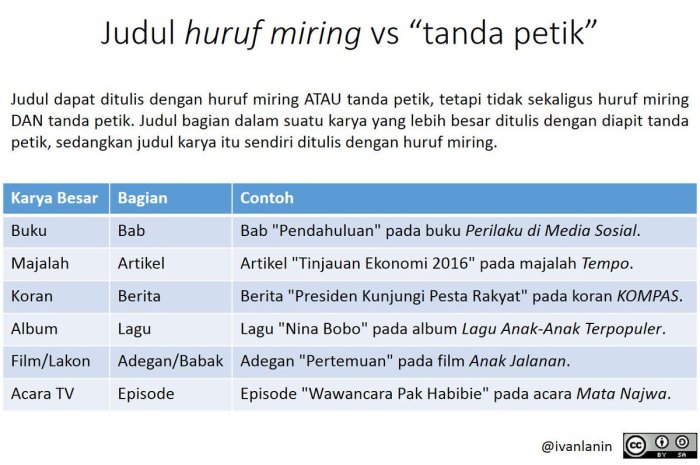 nusantara kapital atau tidak