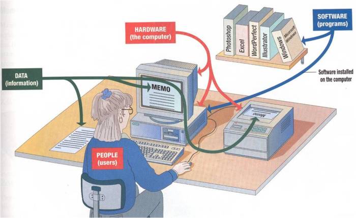 cara kerja sistem penerangan