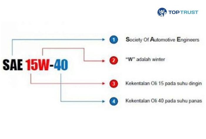 arti sae dalam bahasa jawa terbaru