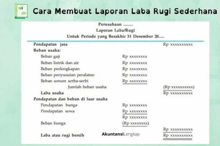 cara mencari beban usaha terbaru