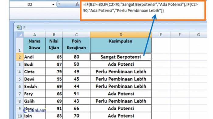 dievaluasi atau di evaluasi terbaru