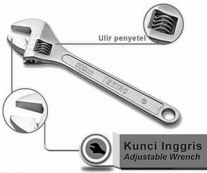 cara menggunakan kunci inggris terbaru