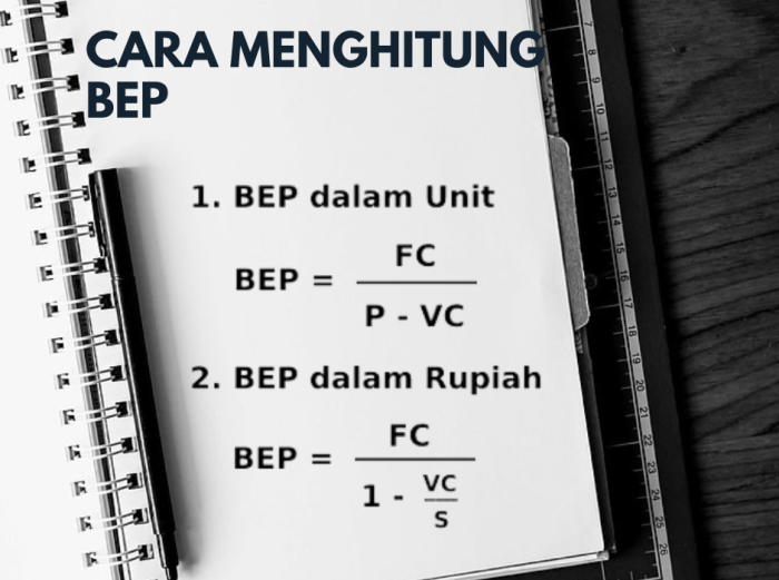 rumus bep menentukan pkwu menghitung menetapkan