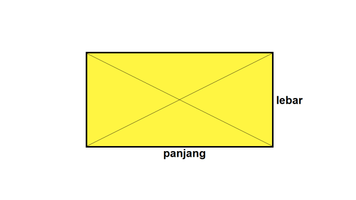 ukuran panjang lebar tinggi terbaru