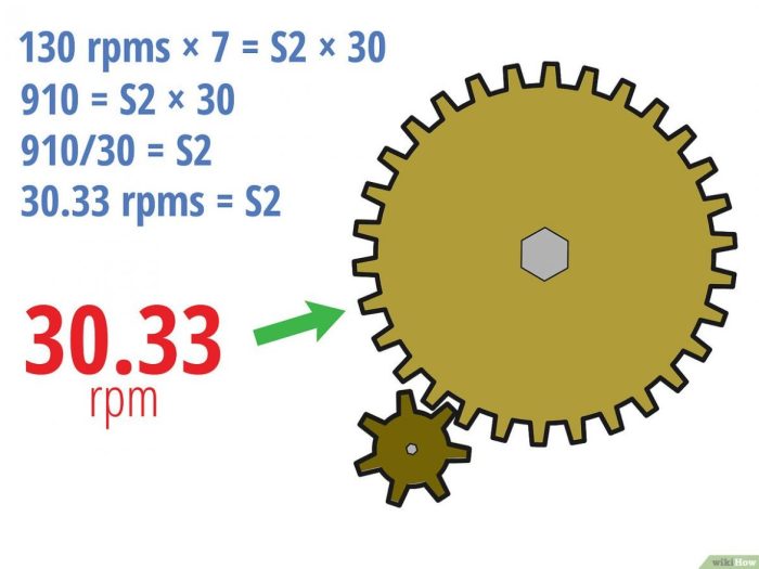 cara menghitung rpm pulley