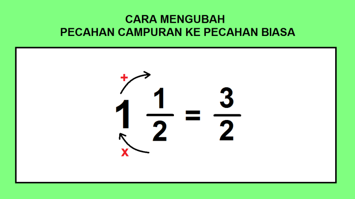 cara menghitung hlb campuran