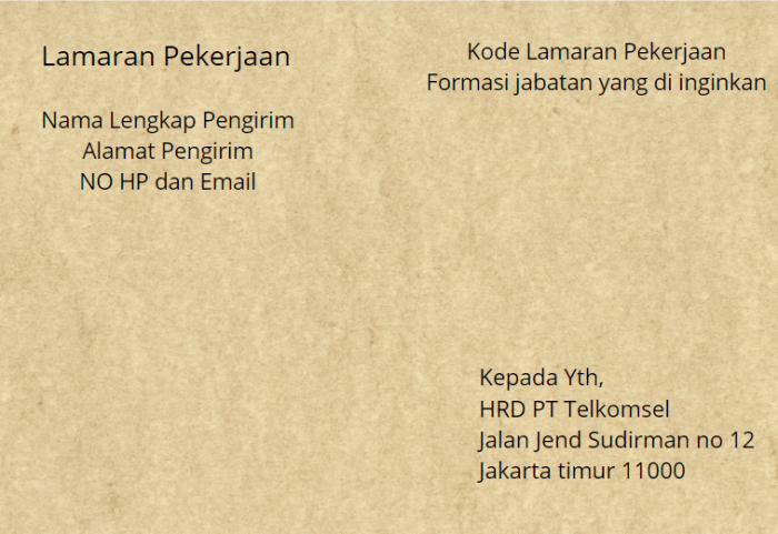 alamat surat lamaran kerja