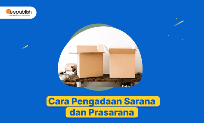 penyimpanan sarana dan prasarana terbaru