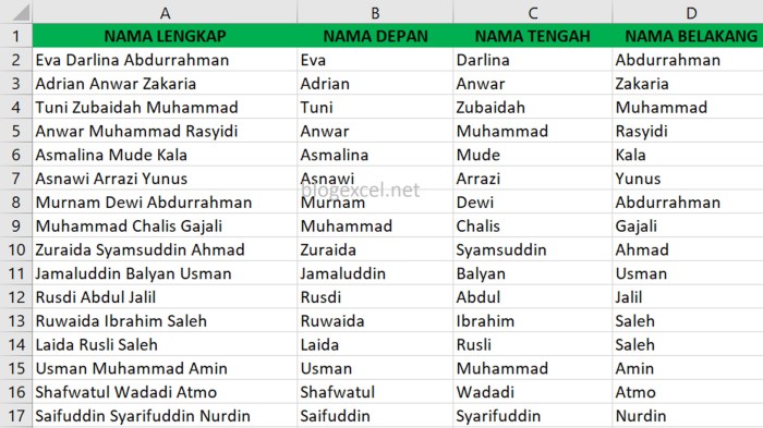 dipisahkan atau di pisahkan terbaru