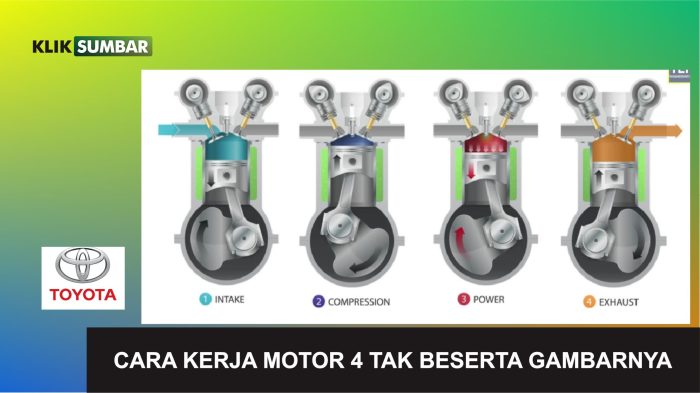 mesin langkah benar aki mudah accu mengisi basah modifikasi populer terpopuler lengkap piston