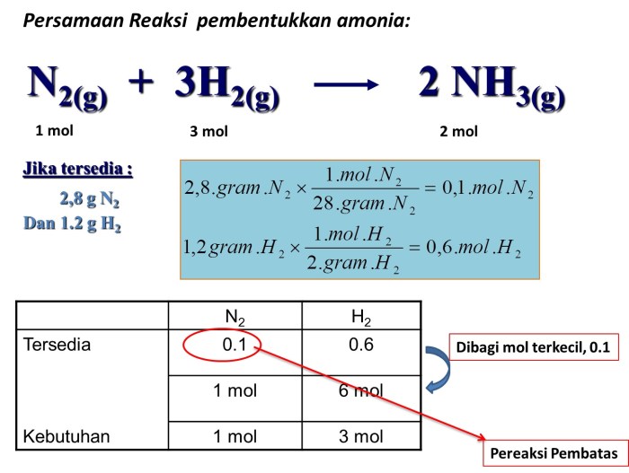 hasil dari 10 2 3 adalah terbaru