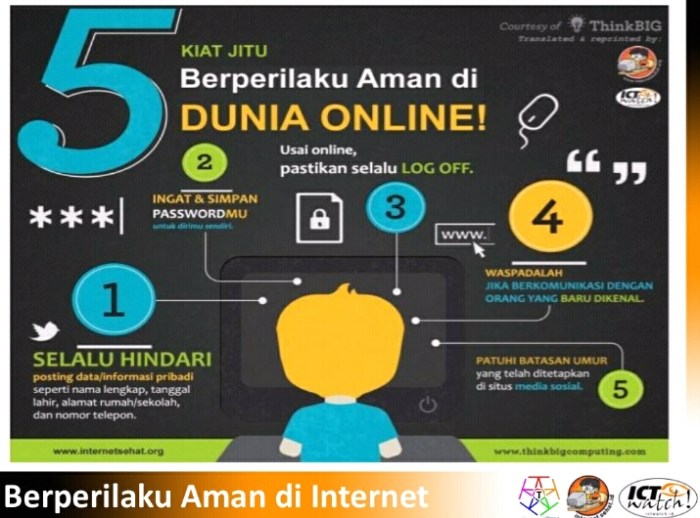 cara mengatasi dampak negatif internet terbaru