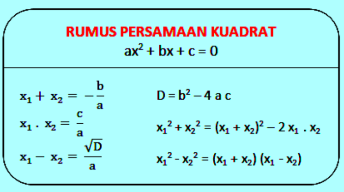 soal pemfaktoran persamaan kuadrat