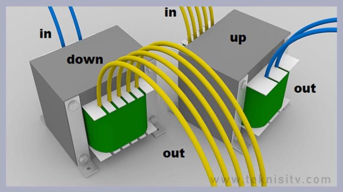 ciri ciri trafo step down