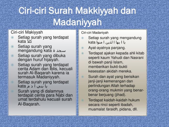 madaniyah makkiyah ciri ayat perbedaan surah brisia pengertian