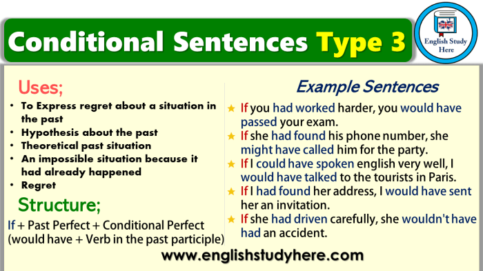 kalimat conditional sentence type 1 2 3