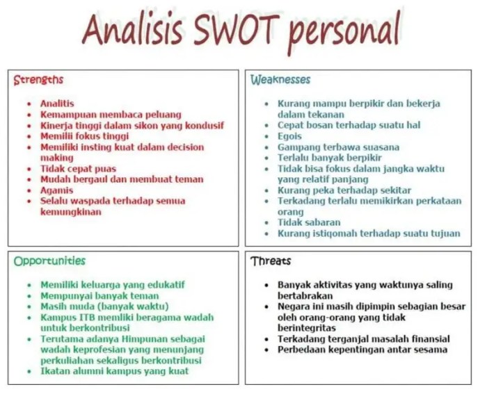 swot analisis diri perusahaan pribadi organisasi usaha analisi strategi sosial penyakit