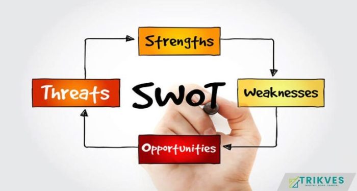 analisis swot keripik pisang terbaru