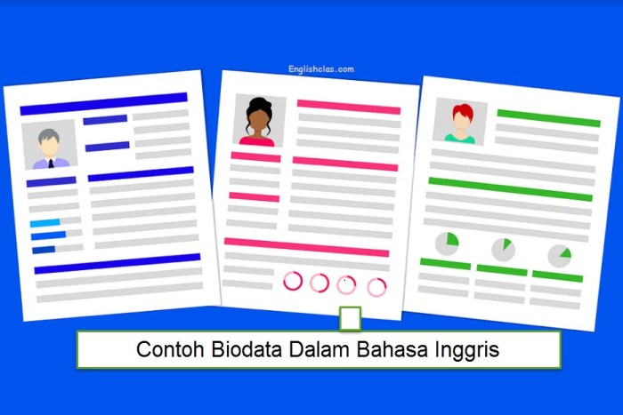 biodata diri dalam bahasa inggris lengkap terbaru