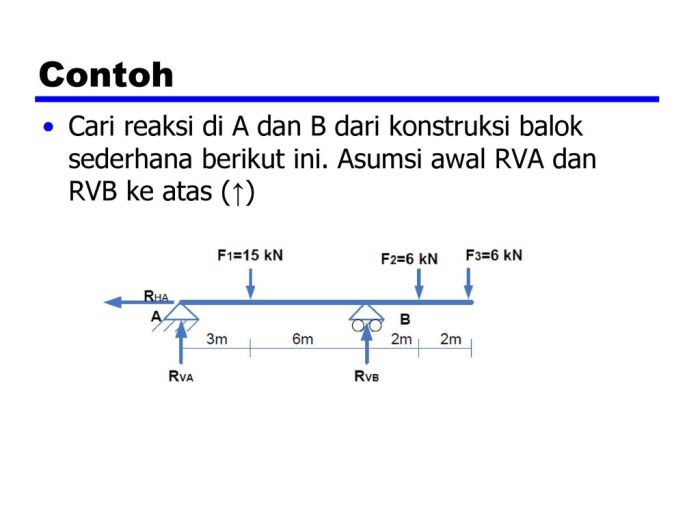 contoh soal reaksi tumpuan terbaru