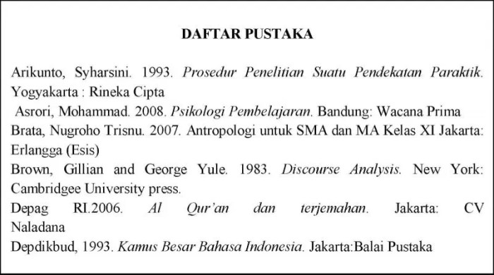 penulisan pustaka daftar skripsi jurnal bahasa inggris