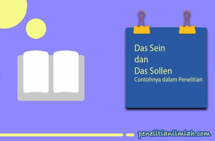 contoh das sollen dan das sein terbaru