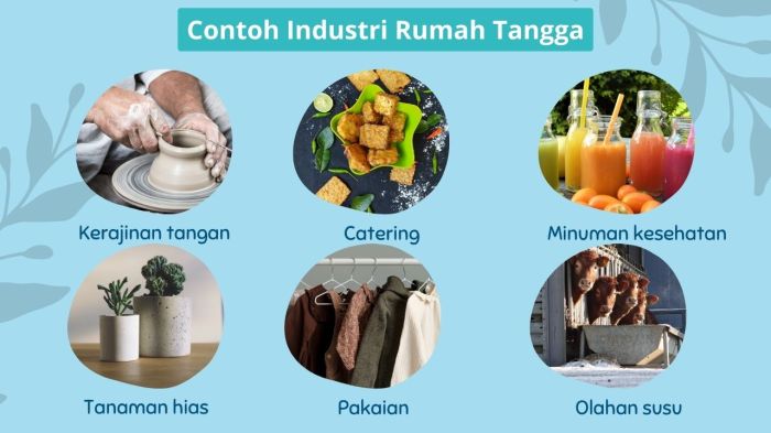 tangga industri pangan perizinan hestanto bisnis