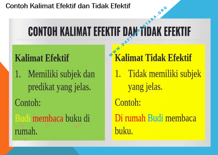 kalimat tidak koheren adalah