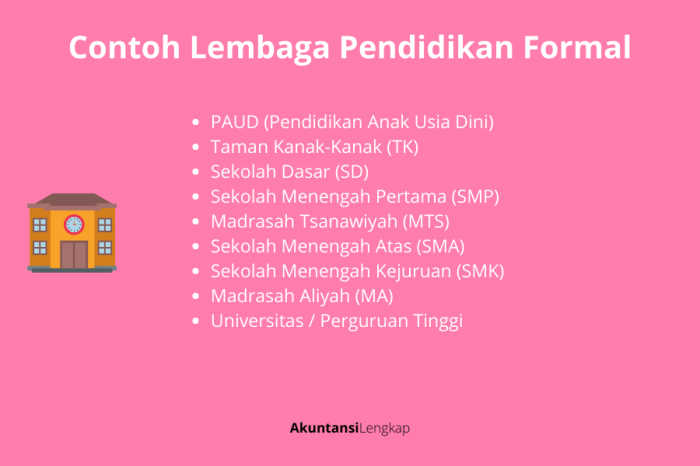 pekerjaan non formal adalah terbaru