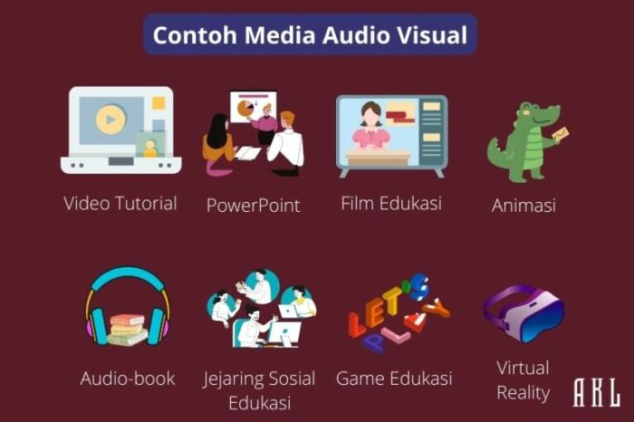 gambar media audio visual