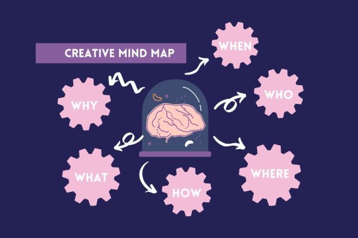 5w 1h jawabannya perang brainly soal pertanyaan saparua poin tolong buat bener jawab