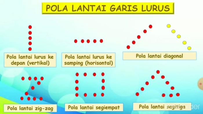 pola lantai tari thengul