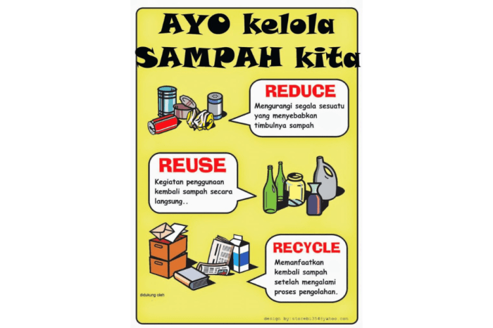 contoh puisi tentang sampah