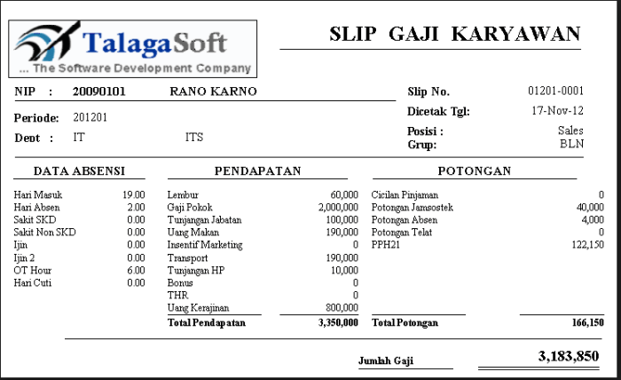 beda karyawan swasta dan wiraswasta