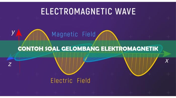 Contoh soal radiasi elektromagnetik kelas 12