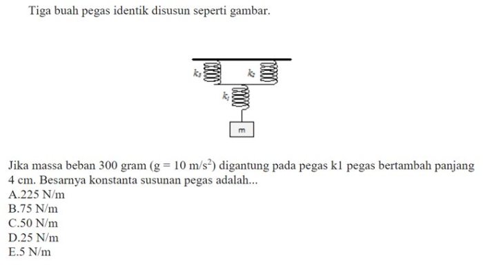 soal hukum hooke kelas 11