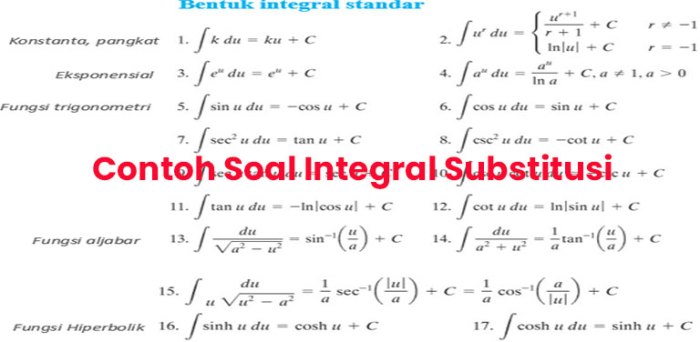 parsial rumus substitusi beserta panah menjadi hasilnya